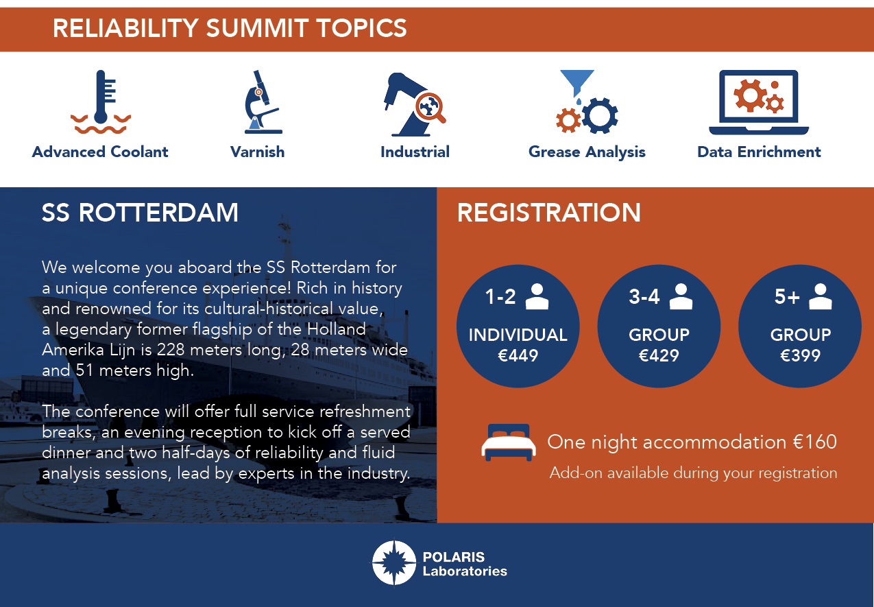 Reliability Summit: Europe 2024