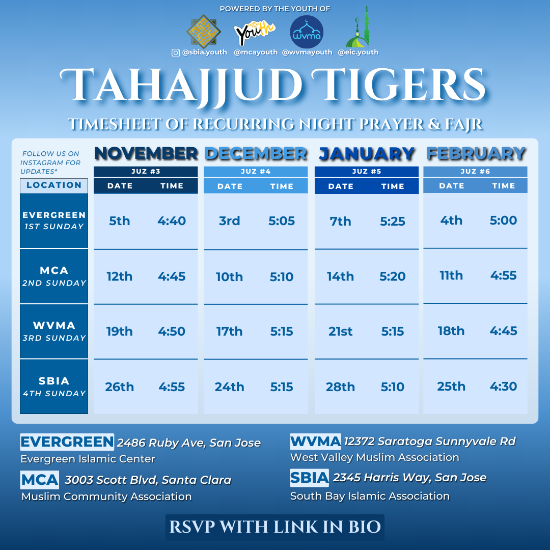 Tahajjud Tigers