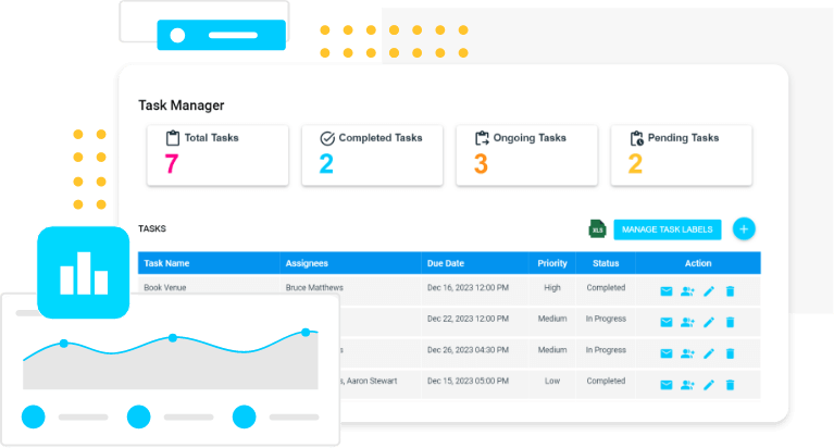 Detailed Reporting on Onsite Event Staff Performance